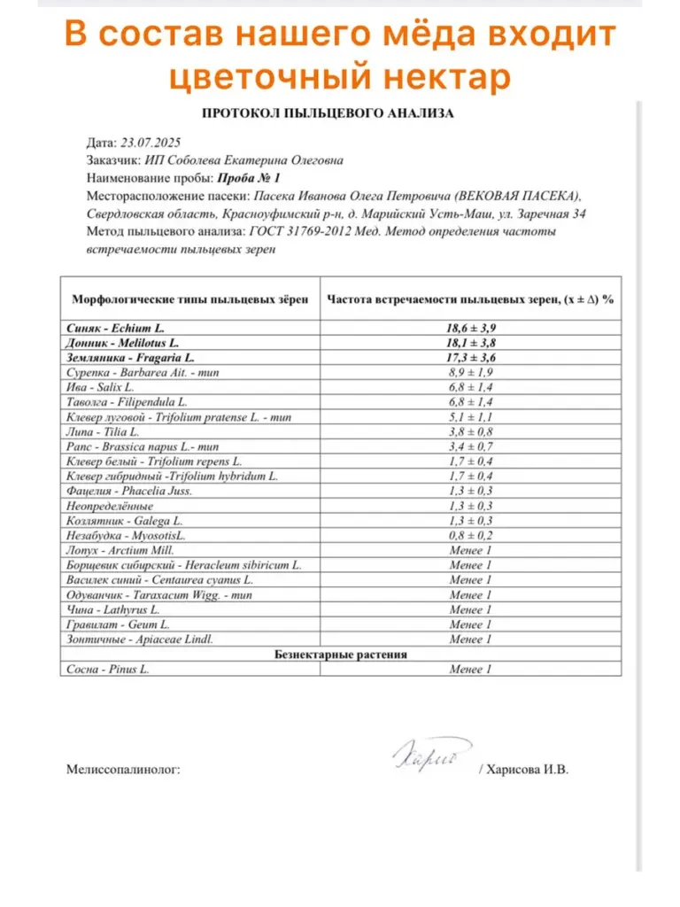 Луговой мед правильный Вековая пасека (Стильная упаковка) 160 г