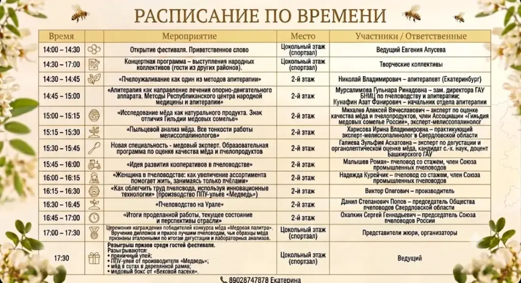 Расписание по времени